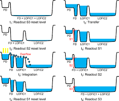 Questa immagine ha l'attributo alt vuoto; il nome del file è lofic.png